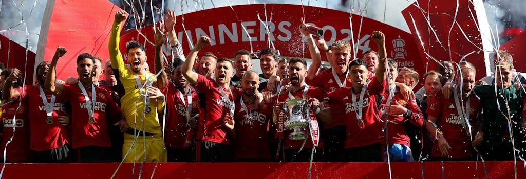 FA Cup 2025: Key Dates, Matches, Players And Potential Upsets Ahead