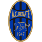 AC Renate