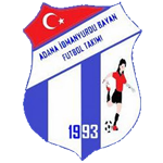 Adana Idmanyurduspor