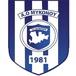 AE Mykonos