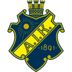 AIK