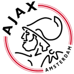 Ajax Amateurs