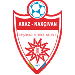 Araz Naxcivan PFK