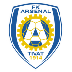 Arsenal Tivat