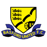 Basford United Ladies