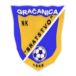 Bratstvo Gracanica