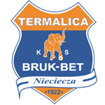 Bruk-Bet Termalica Nieciecza