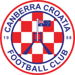 Canberra Croatia