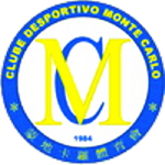 CD Monte Carlo