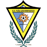 CD Pena Los Compadres