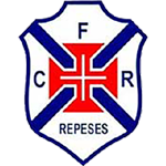 CF Os Repesenses