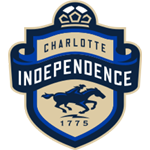 Charlotte Independence