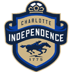 Charlotte Independence 2