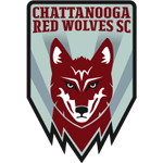 Chattanooga Red Wolves