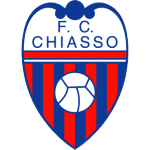 Chiasso