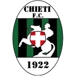 Chieti FC 1922