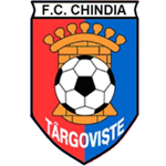 Chindia Targoviste