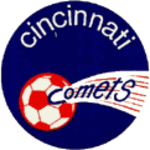 Cincinnati Comets
