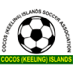 Cocos (Keeling) Islands