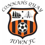Connahs Quay Town