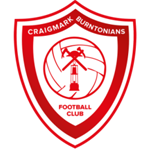 Craigmark Burntonians