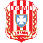 CWKS Resovia Rzeszow