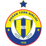 DoÄŸan TÃ¼rk BirliÄŸi