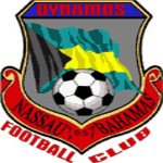 Dynamos