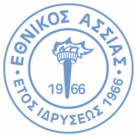 Ethnikos Assias