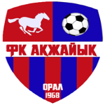 FC Akzhayik