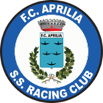 FC Aprilia Racing Club