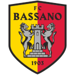 FC Bassano 1903