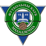 FC Molodechno