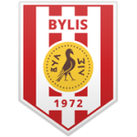 FK Bylis