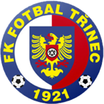 FK Fotbal Trinec