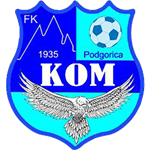 FK Kom Podgorica