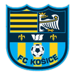 FK Kosice