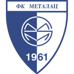 FK Metalac Gornji Milanovac