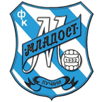 FK Mladost Lucani