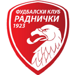 FK Radnicki 1923