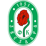 FK Zvezdara