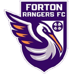 Forton Rangers FC Reserves