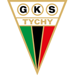 GKS Tychy