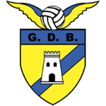 Grupo Desportivo de Braganca