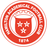 Hamilton Academical Women