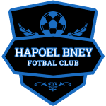 Hapoel Bnei Fureidis