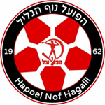 Hapoel Nof HaGalil