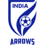 Indian Arrows