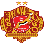 Kelantan