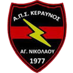Keravnos Agiou Nikolaou
